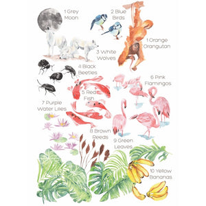 colourful art print for nursery and playroom featuring flamingos, bananas, green leaves, orangutan